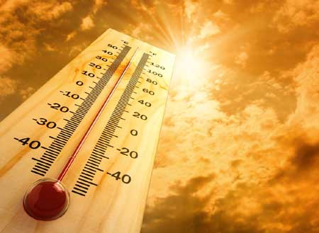 Weather in Rajasthan